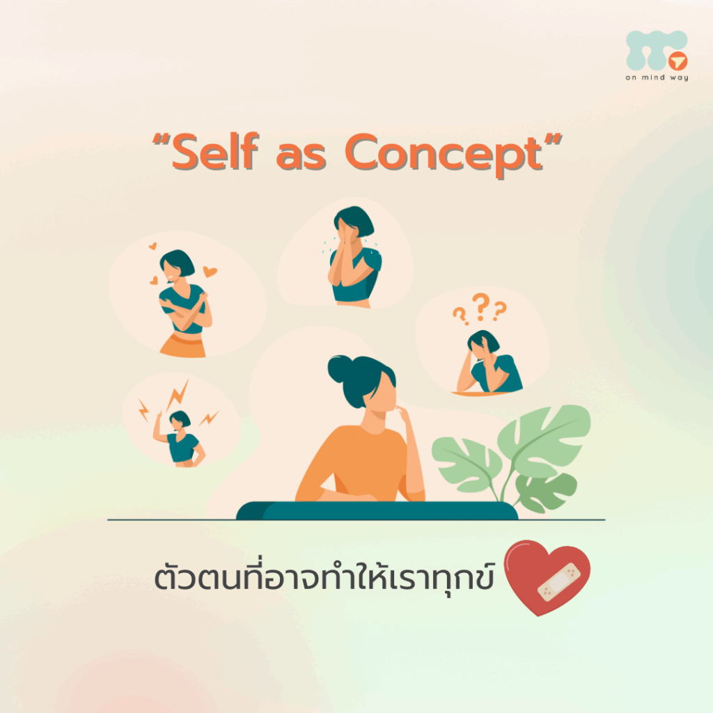 ตัวตน